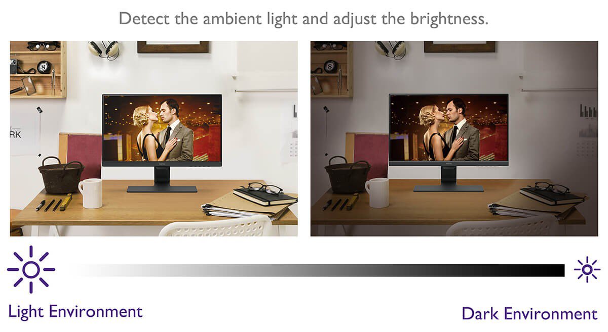 BenQ Eye Care IPS 24 inch Monitor GW2480's Brightness Intelligence Technology (B.I.Tech.) monitors ambient light in your viewing environment and actively adjusts screen brightness for the most comfortable viewing experience possible.