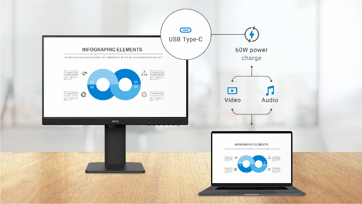 USB-C de la benq GW2785TC oferă sunet rapid, video și încărcare rapidă de 60 W printr-un singur cablu