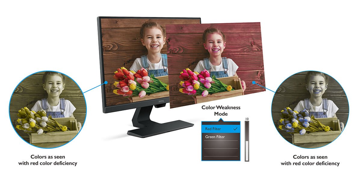 BenQ’s Color Weakness mode allows users who with color vision deficiency, the color to customize the amount of red or green displayed on the monitor with red and green filters. 
