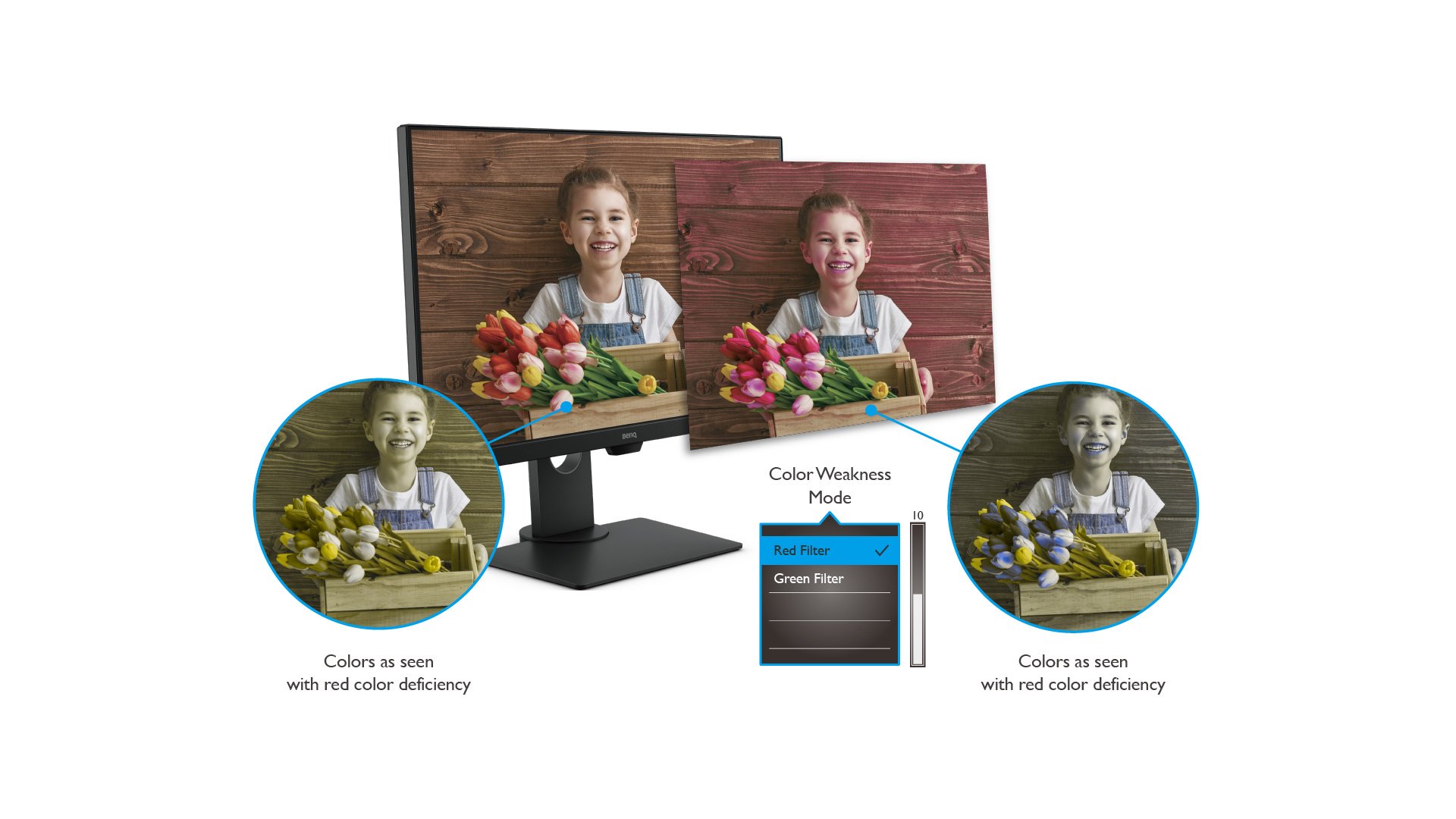 benq gw2780t has color weakness mode with red and green filters, helping individuals with common types of color vision deficiency distinguish colors more easily