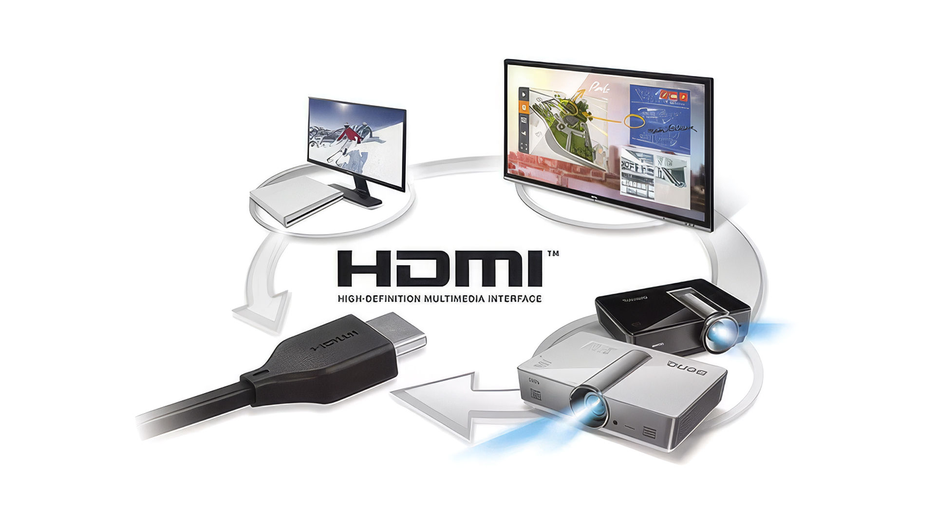 只要有HDMI，通通可以無線投影