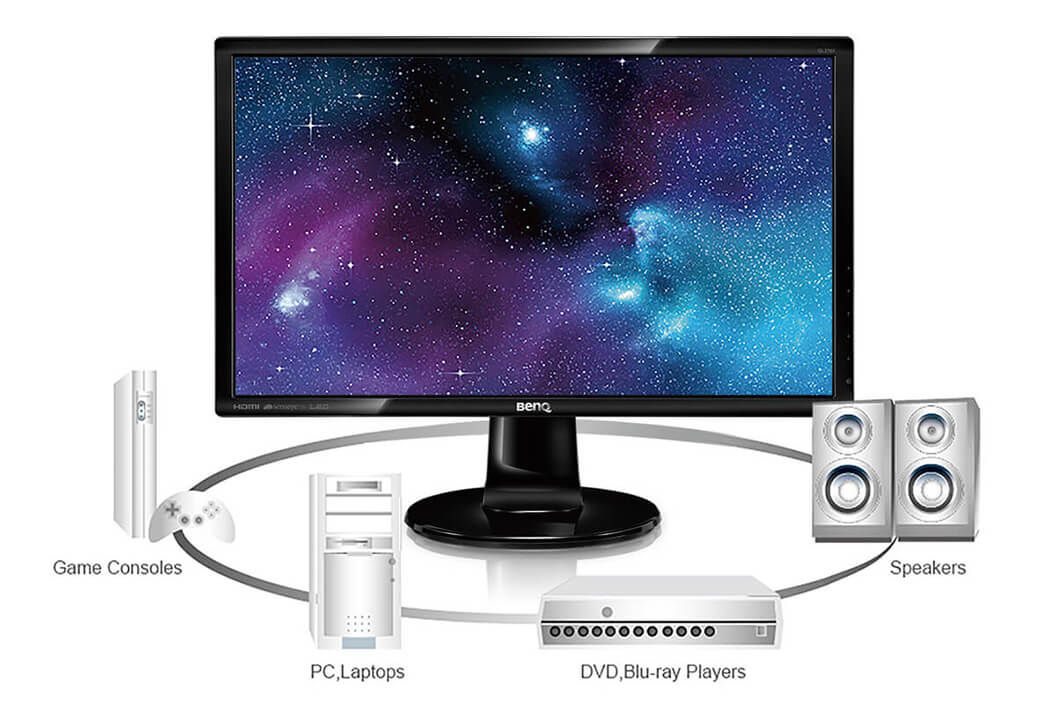 GL2760H 27 Zoll Home- und Office-Monitor mit Full HD-Auflösung, 2