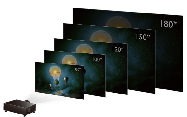 Herkömmliche Beamer lassen ihre Helligkeit oft nicht auf unterschiedliche Leinwandgrößen optimieren.