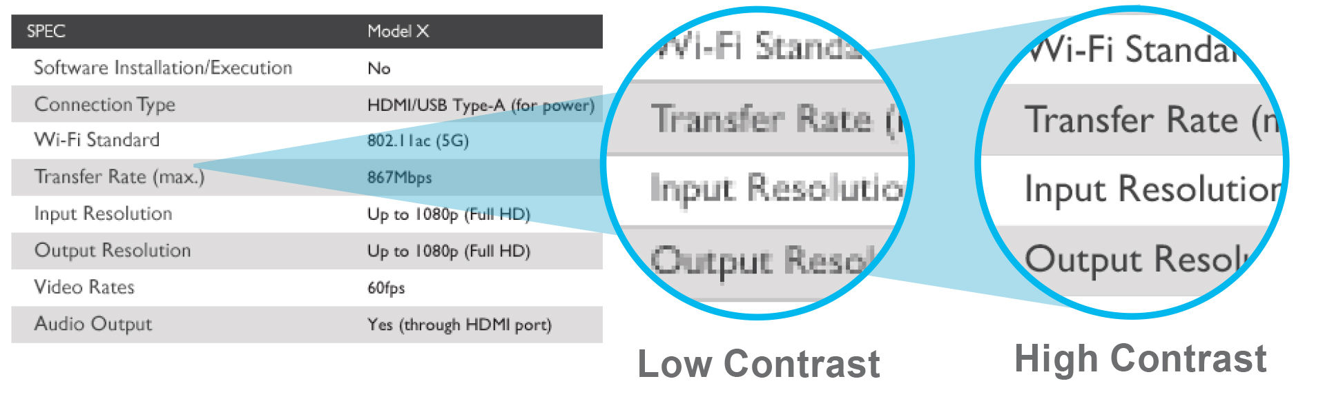 high-contrsct