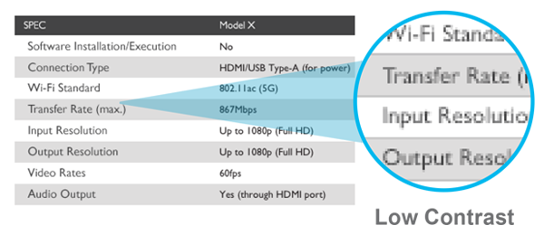 Benq MH534 Full HD 1920x1080 3300 Ansi Lumens HDMI Proyector DLP - Mundo  Consumible Tienda Informática Juguetería Artes Graficas