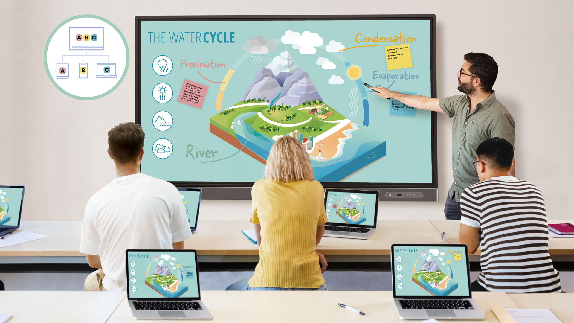 電子黒板 BenQ Board 大学の学部別の画像3