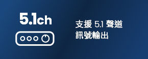 BenQ GP500 支援 5.1 聲道輸出