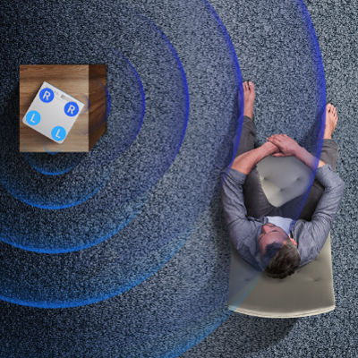 BenQ GP500 projector placement on left for the perfect sweet spot 