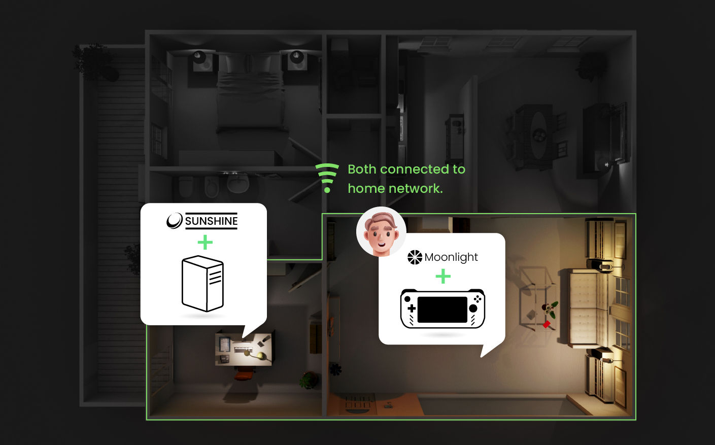 moonlight and sunshine at home