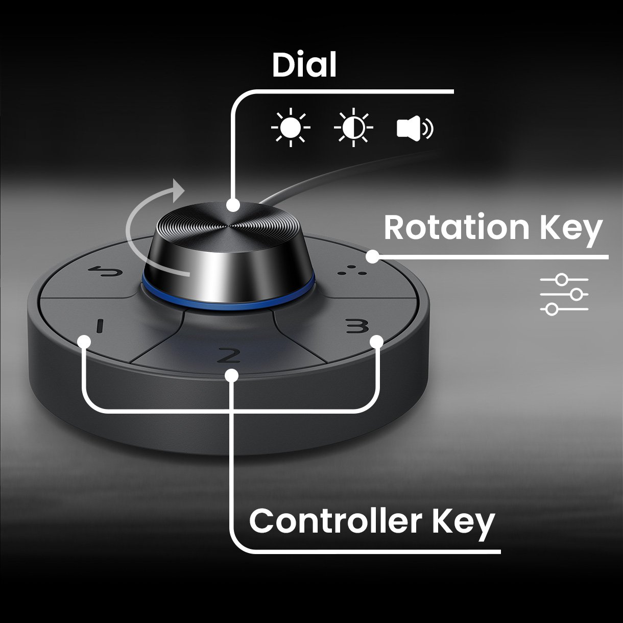 BenQ Hotkey Puck G2 designates three single function keys, a rotation key, and a dial to adjust most-used features.