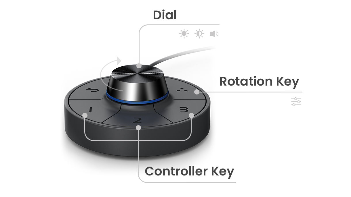 hotkey puck monitor for mac