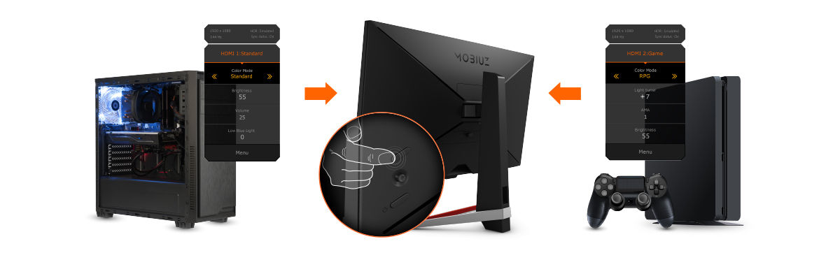 pair each of your quick osd presets with an input simply change your input and your settings automatically adjust