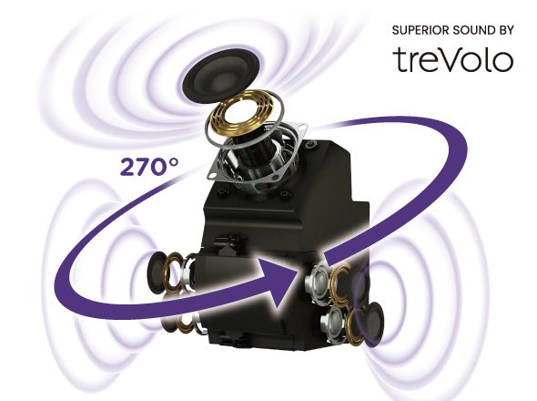 BenQ integrates each element into portable projector designs with treVolo technology