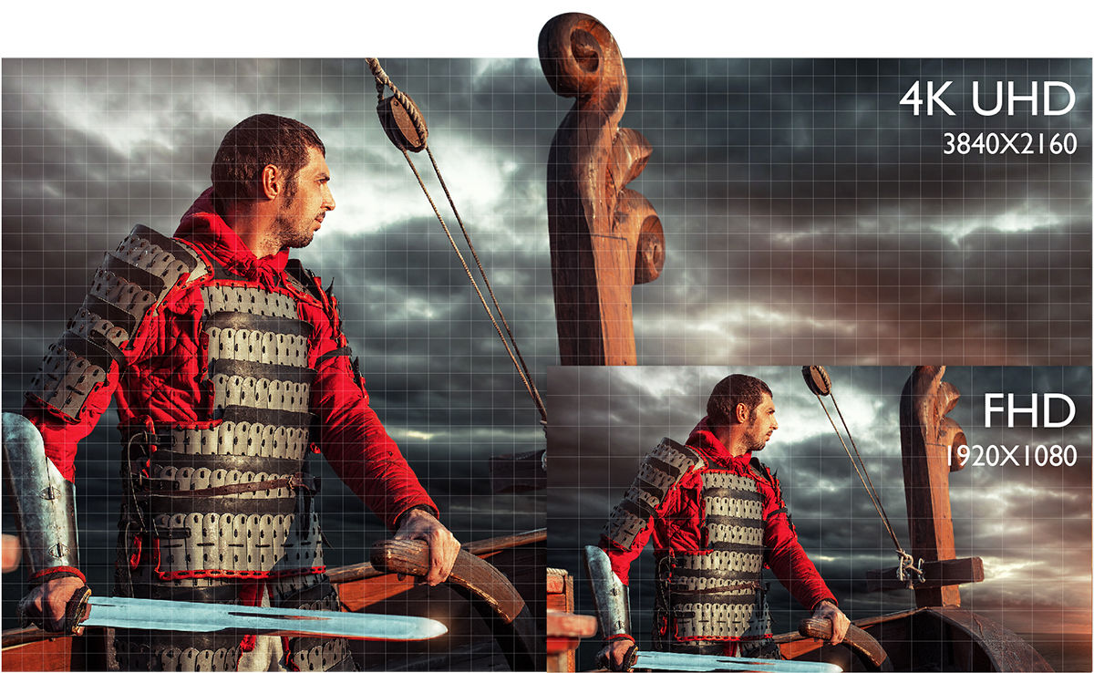 4K UHD monitör ekranının çözünürlüğü, FHD, HD ve SD'ye göre daha keskin ayrıntılar gösterir.