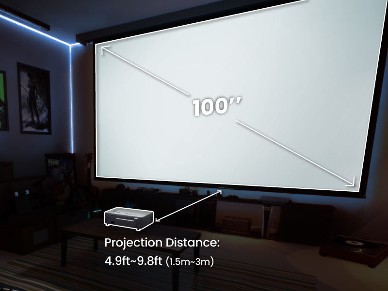 BenQ console gaming projector setup vanuit front projectie