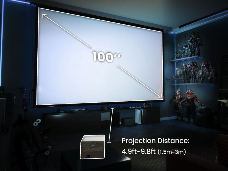 BenQ console gaming projector opstelling vanaf zijprojectie