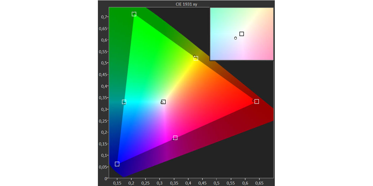 hugo-rodriguez-reviewed-the-best-4k-photography-monitor-sw320-44