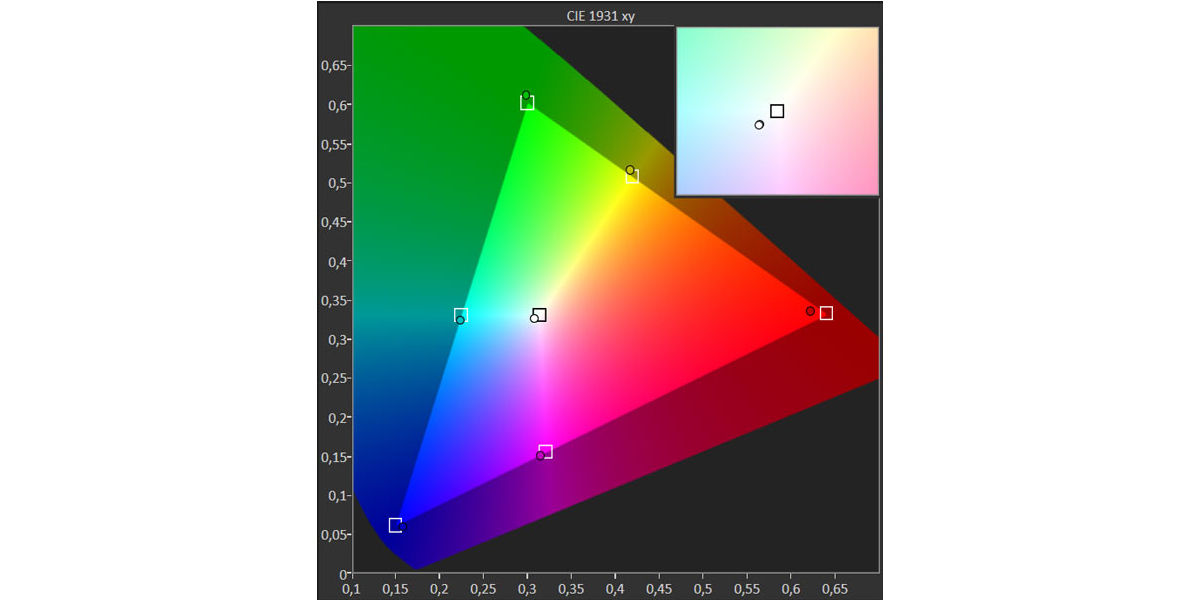 hugo-rodriguez-reviewed-the-best-4k-photography-monitor-sw320-50