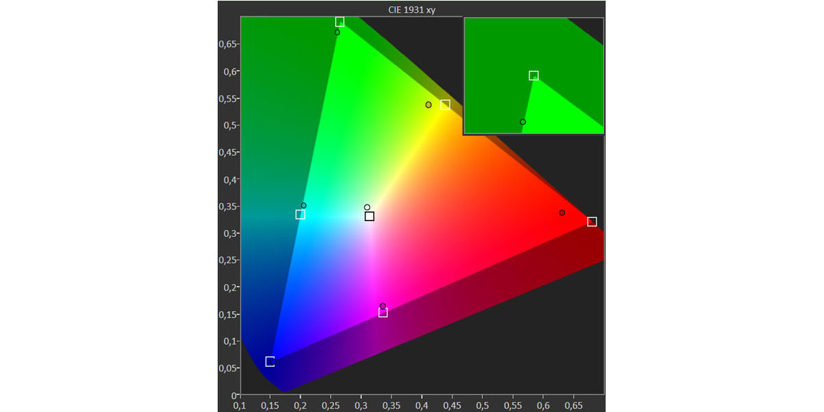 hugo-rodriguez-reviewed-the-best-4k-photography-monitor-sw320-51