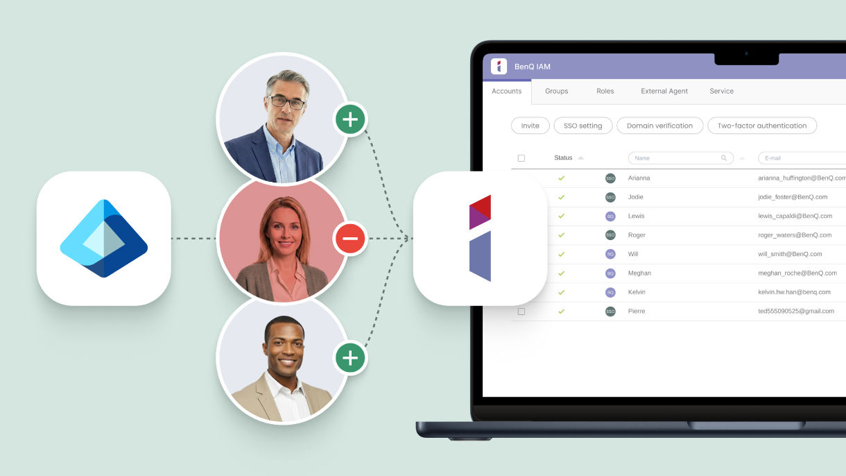 A technical diagram of BenQ IAM integrating with a company's user directory to automatically sync member profiles and centralize authentication across all smart displays.