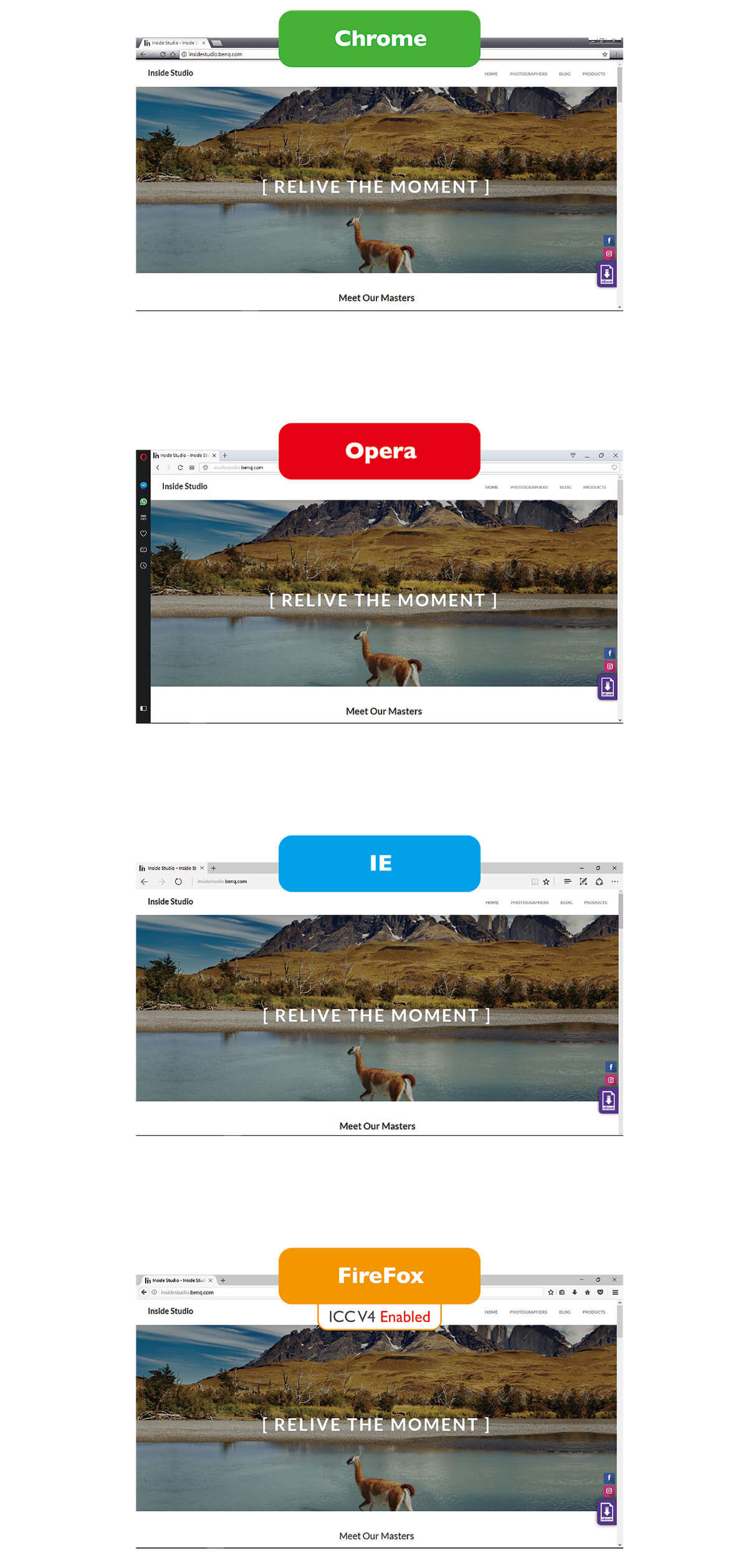 ICC profile handling test with different internet browsers. 