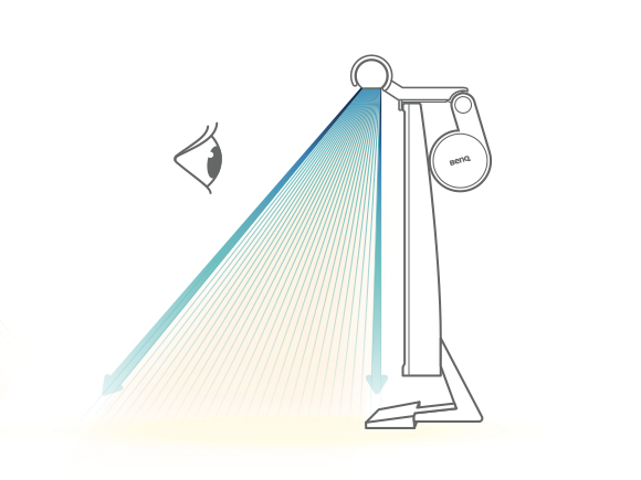 従来のデスクランプは画面に反射しやすいBenQのモニターライトは画面への反射を防止