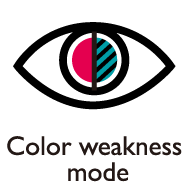 benq gw2480l has color weakness mode with red and green filters, helping individuals with common types of color vision deficiency distinguish colors more easily