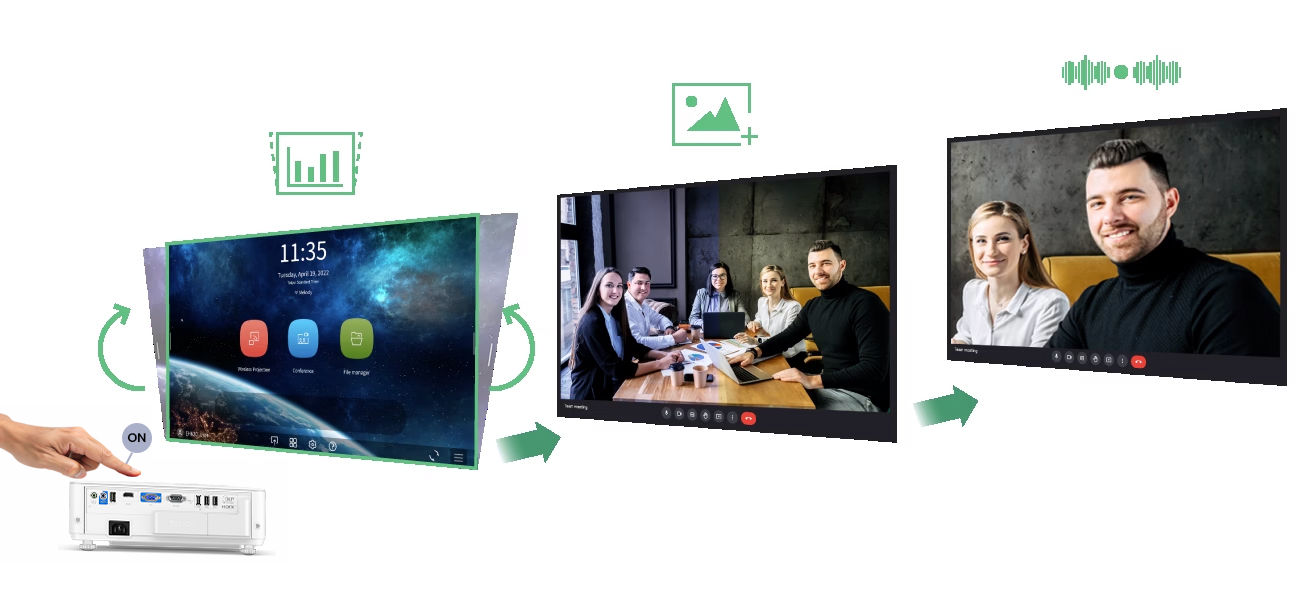 BenQ EH620 Smart Projector auto-detects the meeting environment to get the most suitable visual and audio settings