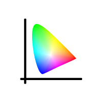 L’ampia gamma cromatica con copertura al 95% del Rec.709 offre colori luminosi