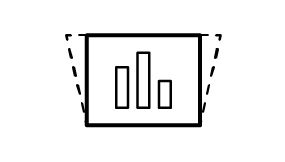 自動垂直梯形修正