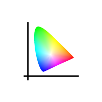 Large gamme de couleurs (98 % de l’espace de couleurs Rec.709) pour une couleur authentique.