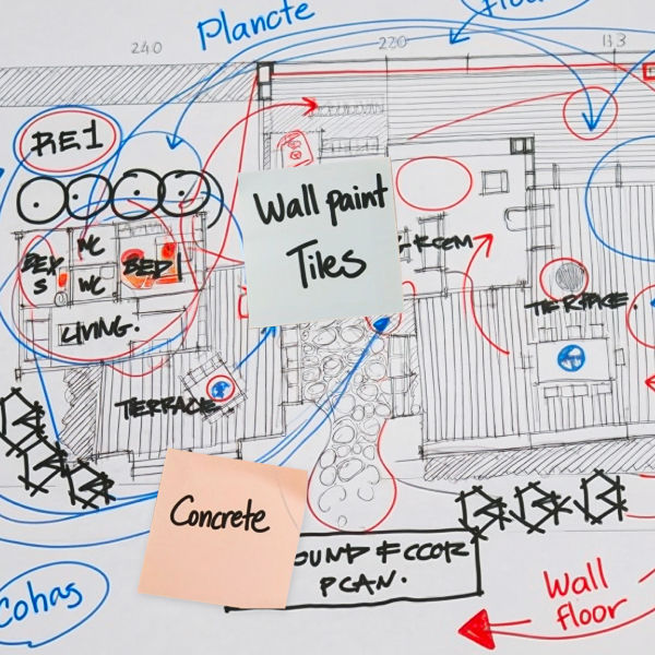 Inefficient discussions and incomplete capture of markups in meetings due to limited interactive annotation tools.