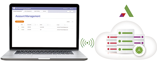 Air-Quality Sensors