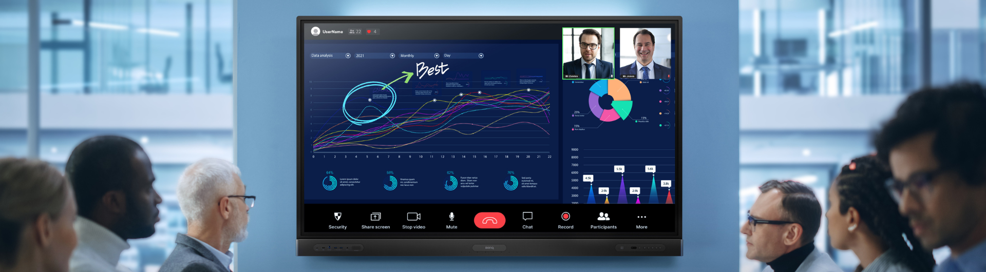 Corporate Interactive Board
