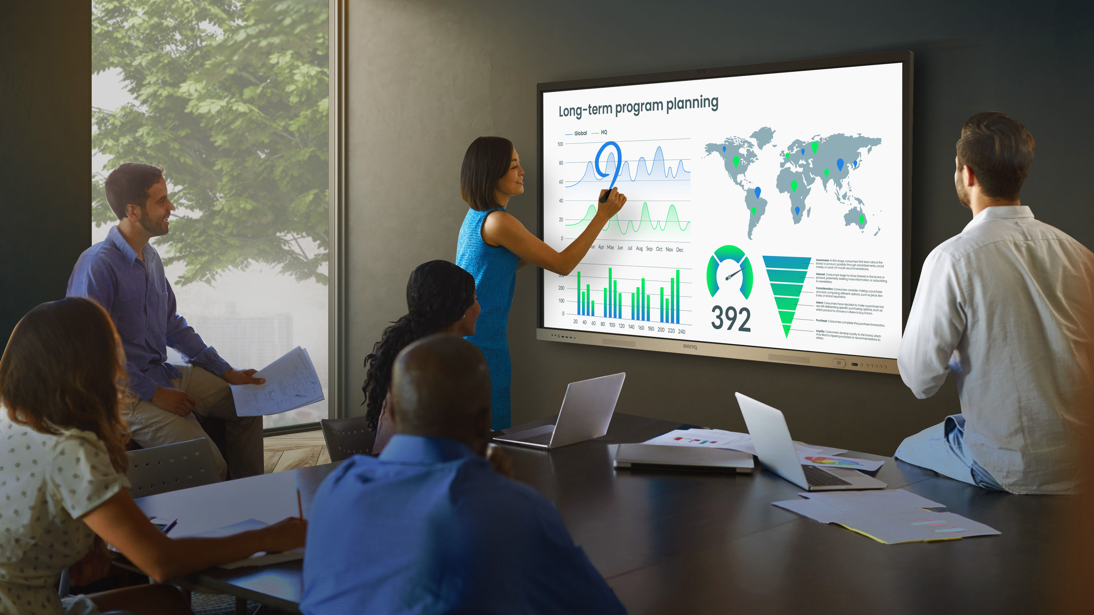 The ultimate collaboration solution