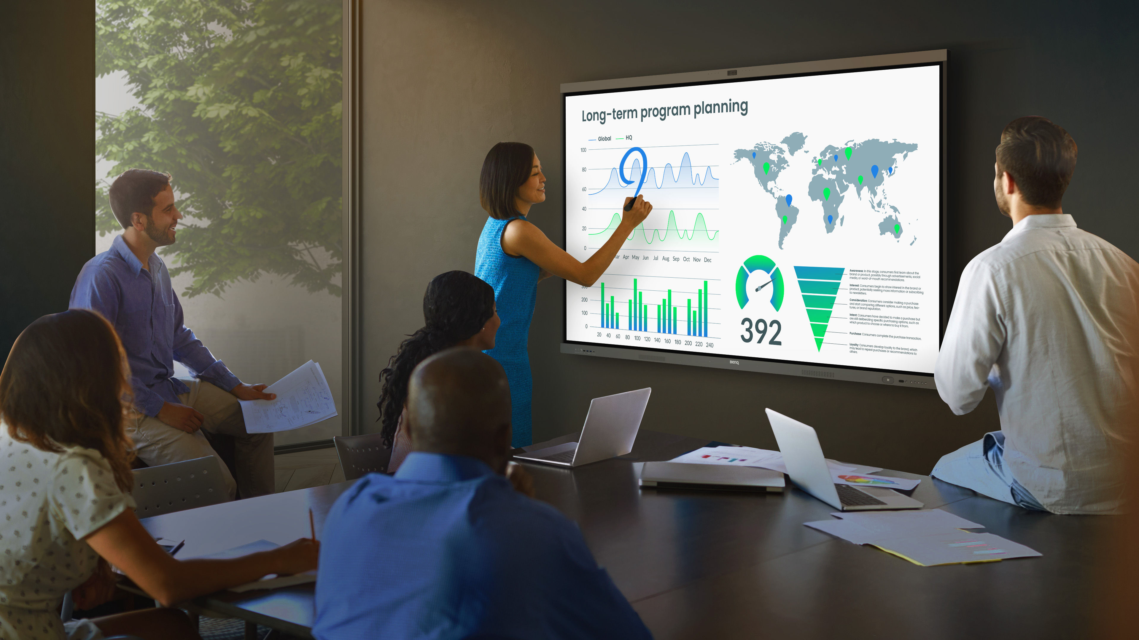 The ultimate collaboration solution