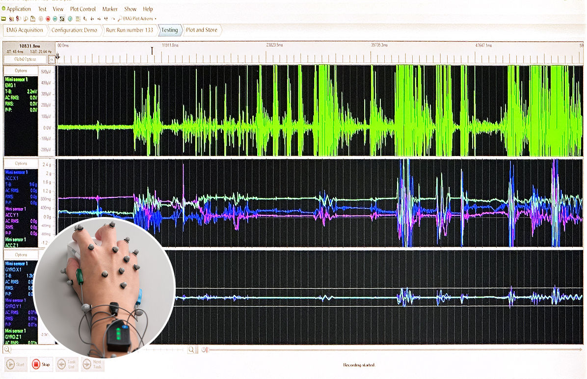 Electromyography (EMG) recording used to monitor muscle activity and measure load during ergonomic testing.