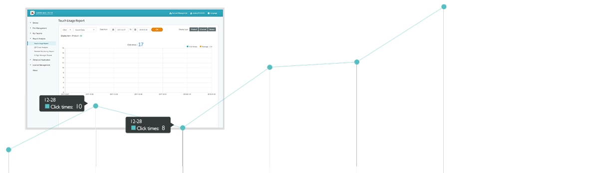 Track Touch Engagement