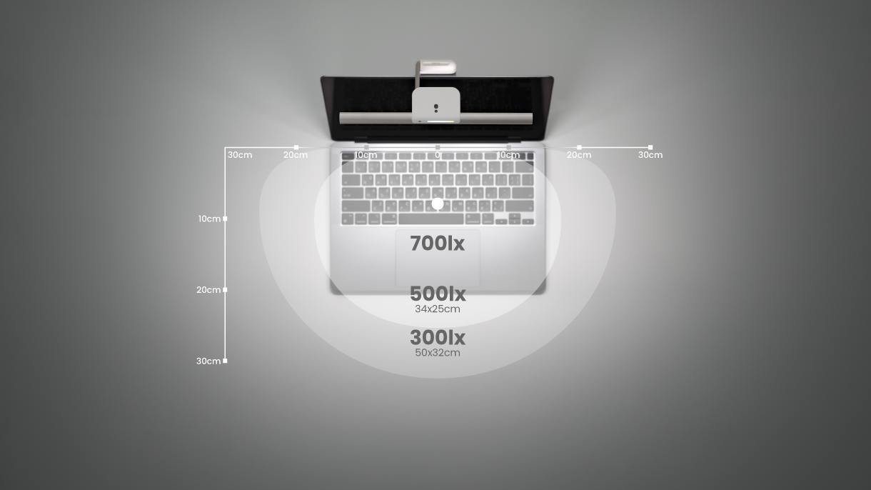 LaptopBar 3D Surrounding Illumination Design