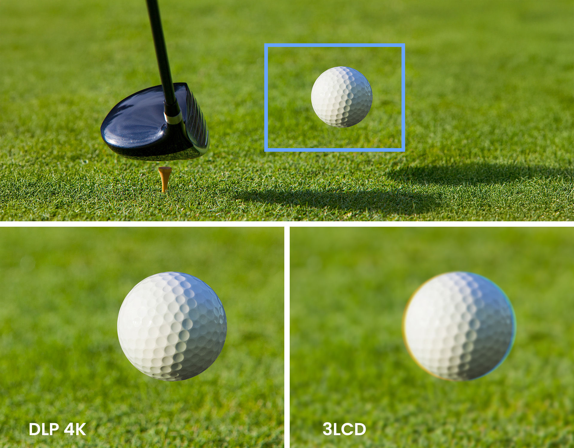 Comparison of true 4K DLP and 3LCD projection showing sharper golf ball detail with BenQ BR9708