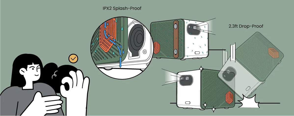 GS50 built for carefree outdoors fun with drop and splash resistance 