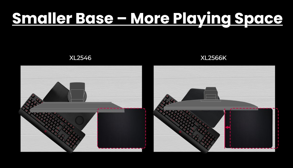 DIFERENÇA DO MONITOR 360HZ #valorantclips #valoranttck #monitor360hz #