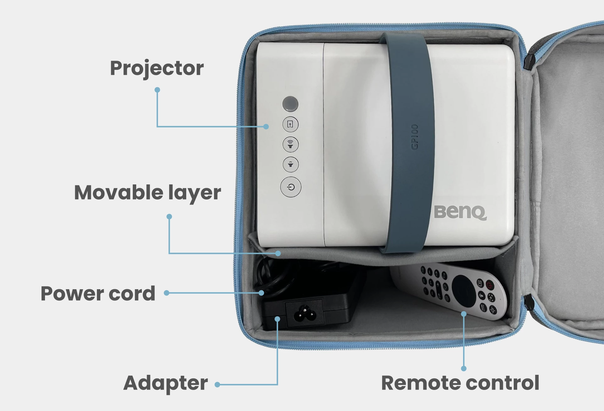 GP100A/X300G Carry Case Your Stylish Protection OntheGo BenQ US