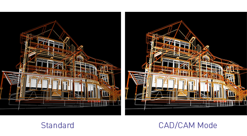 CAD/CAM Mode