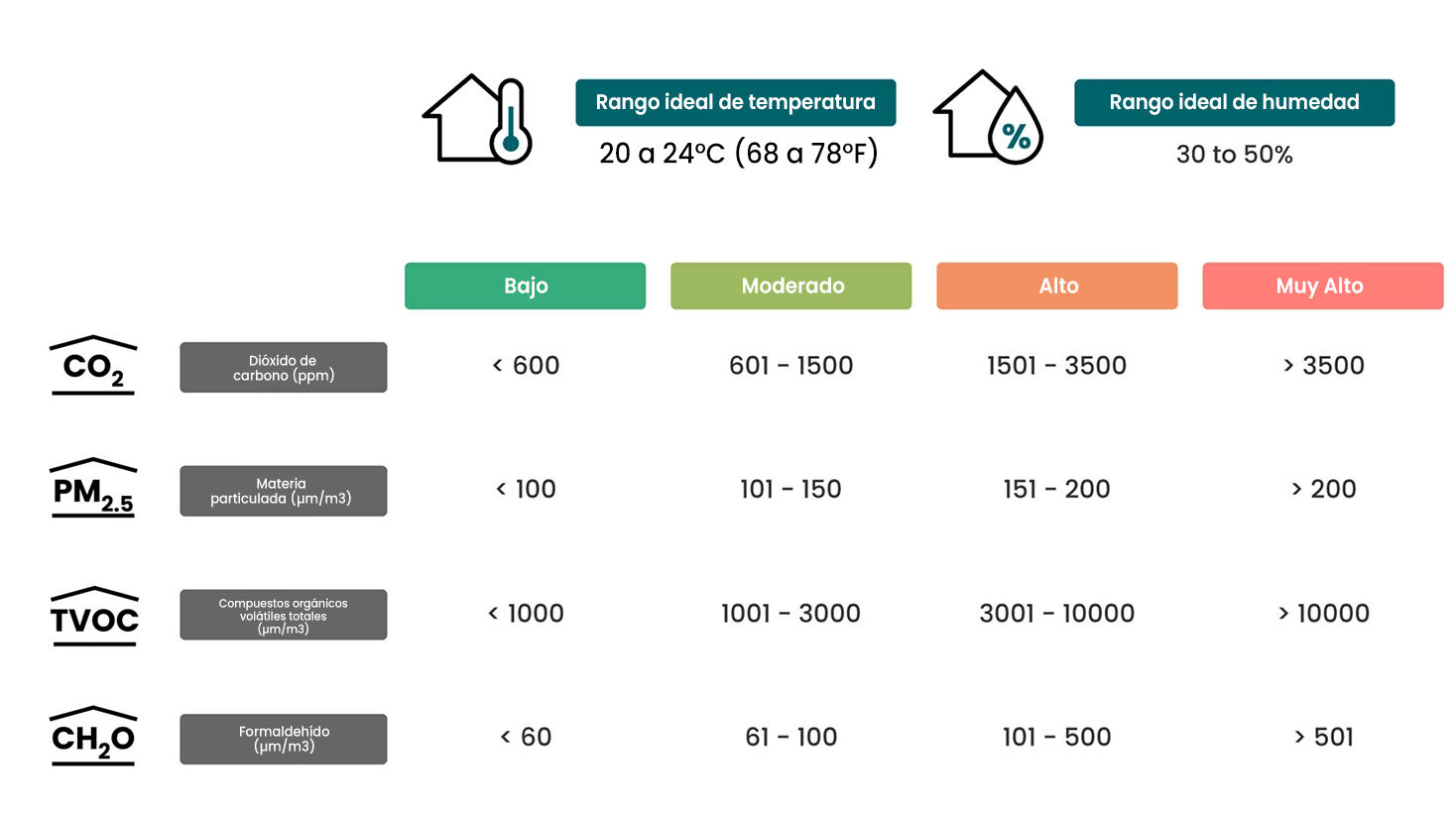 air-quality-matters-5