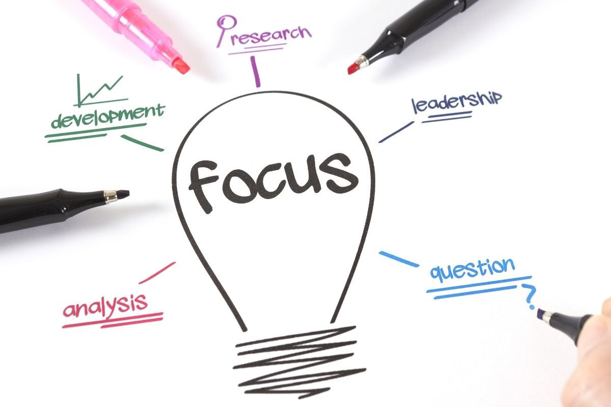 兒童專注力訓練