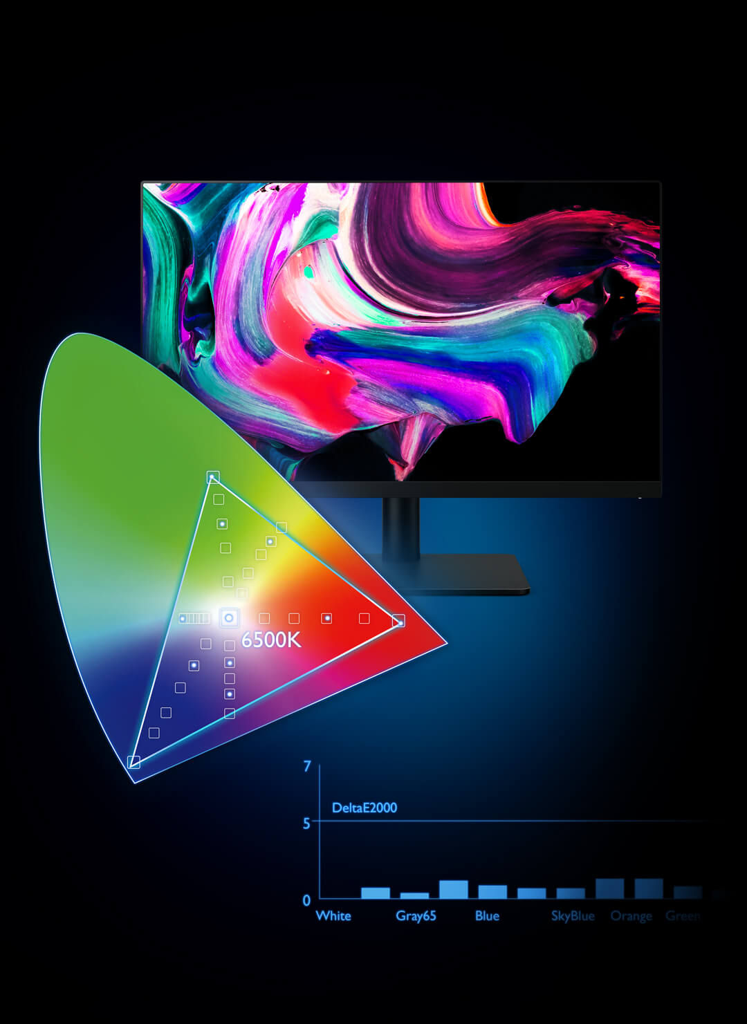 pd2725u with 100 coverage of srqb and rec709 color spaces on providing better image quality