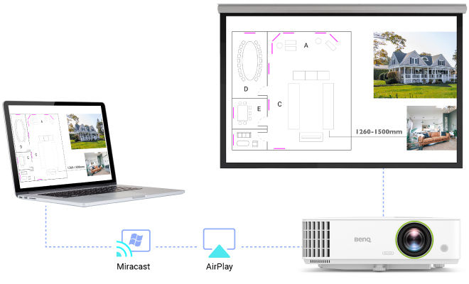 Sdílení obsahu na libovolném zařízení se systémem Windows nebo Apple bez nutnosti instalace aplikací nebo programů.