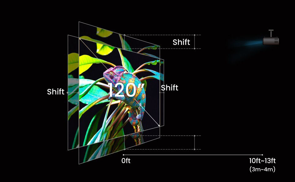 premuim-W4100i-feature-FA