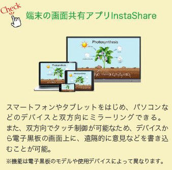 ホワイトボート、塾、授業、物理